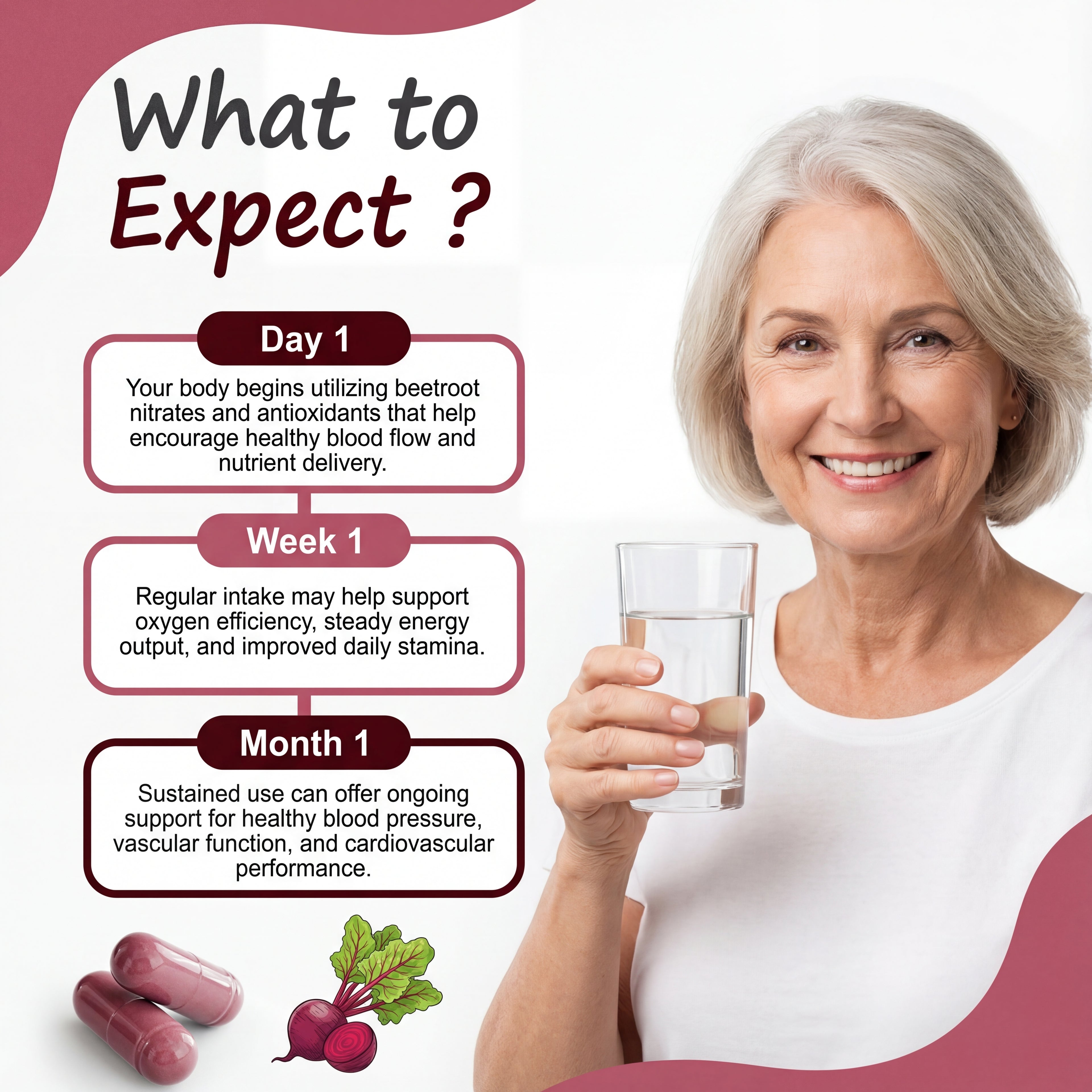 Oxybeat Organic Beetroot Capsules